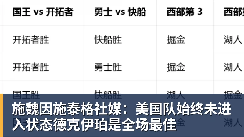 如果不做网球运动员的话会做什么工作？辛纳给出的答案是——厨师 - 尊龙凯时 - 官方网站