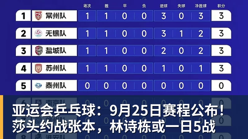 压哨离队!曼联5球员即将离开老特拉福德,齐尔克泽新下家浮现 - 尊龙凯时 - 官方网站
