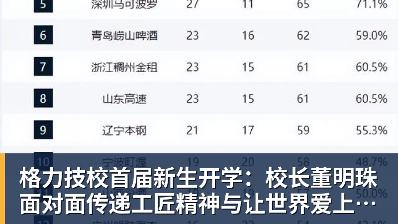 邮报：若英超指控的最终裁决对曼城不利，后者肯定会上诉 - 尊龙凯时 - 官方网站