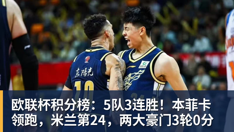 欧联杯积分榜：5队3连胜！本菲卡领跑，米兰第24，两大豪门3轮0分