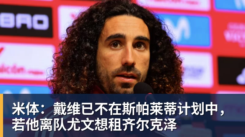 米体：戴维已不在斯帕莱蒂计划中，若他离队尤文想租齐尔克泽