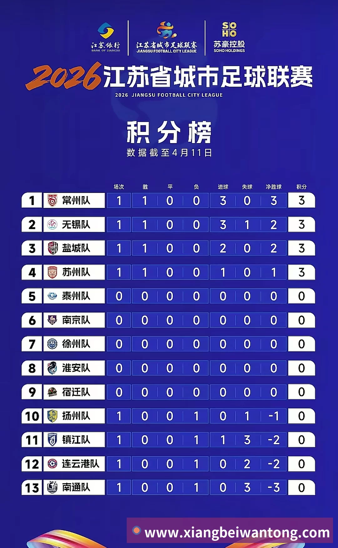 ESPN记者:皇马为琼阿梅尼标价9000万欧,今夏或出售他;邮报:曼联未来数月可能会和B费进行新合同谈判 - 尊龙凯时 - 官方网站